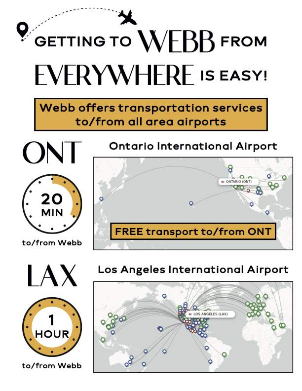 airport transportation graphic