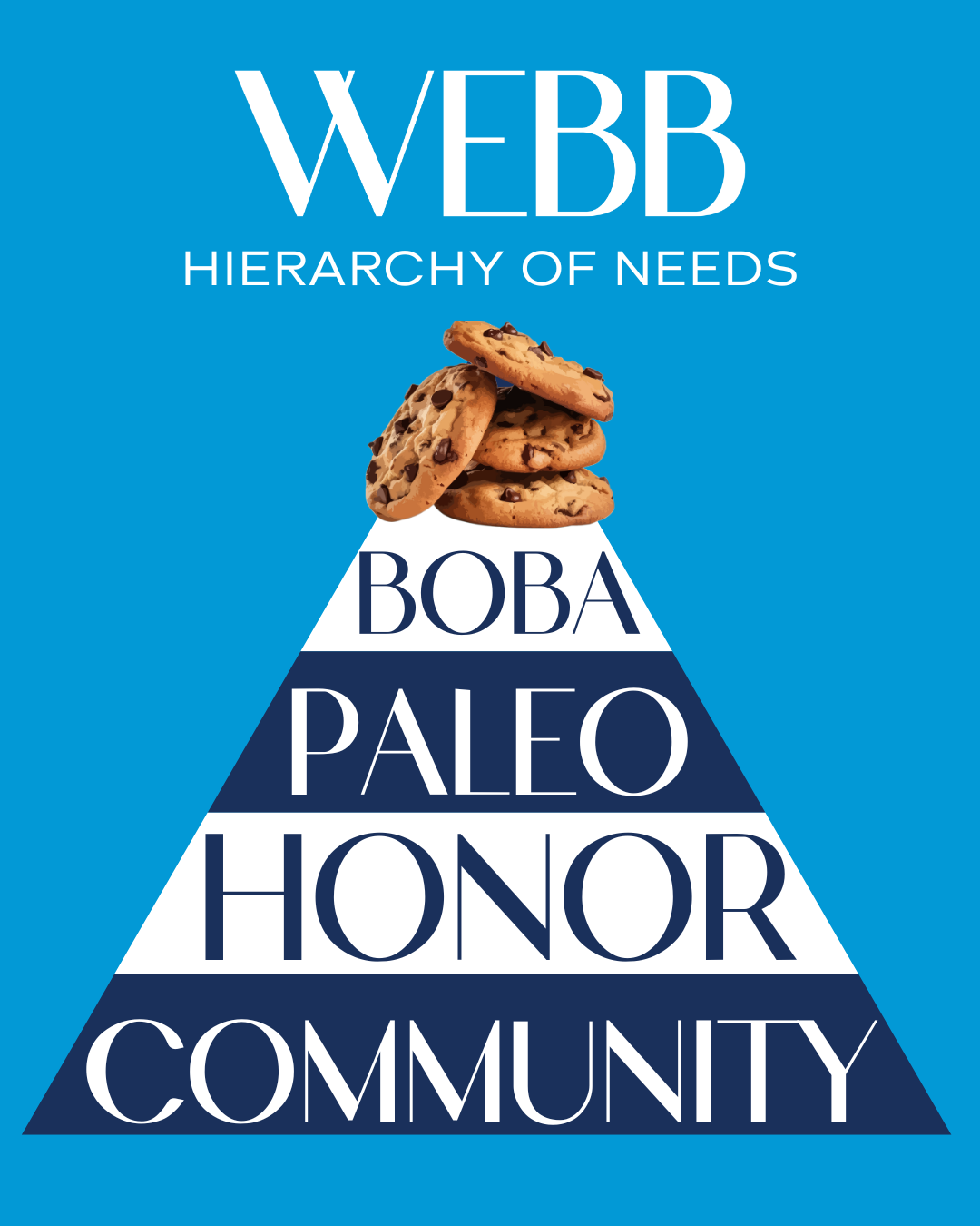 webb hierarchy of needs: cookies, boba, paleo, honor, community